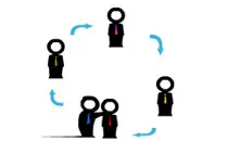 formation creation site web